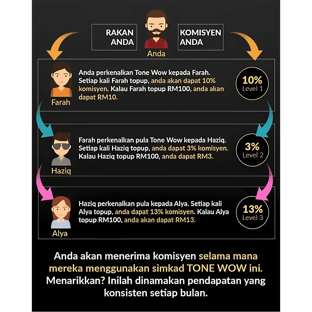 Simkad Tone Wow 6 Simkad Tone Wow - Image 6
