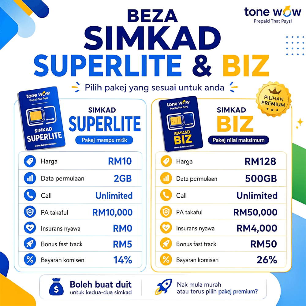 Simkad Tone Wow 8 Simkad Tone Wow - Image 8